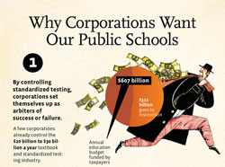 Why Corporations Want Our Public Schools