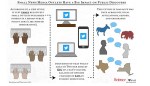 Why Science Says You Should Be Reading Small Independent Media